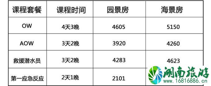 仙本那度假村要多少钱 仙本那度假村住宿攻略