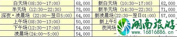 江原道滑雪攻略