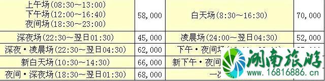 江原道滑雪攻略