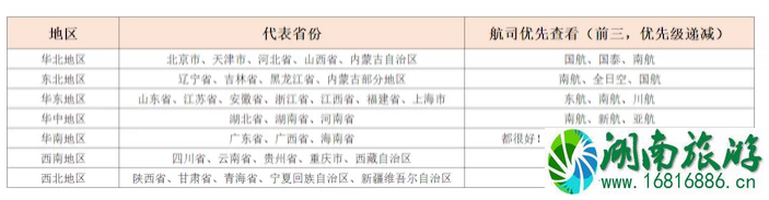 双十一航空公司有哪些促销活动 双十一机票有优惠吗