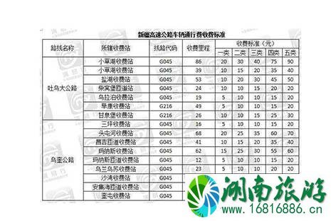 2022高速公路过路费收费标准 高速公路的收费规则是怎样的