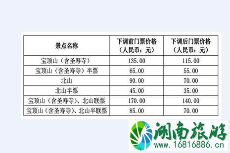 大足北山石刻景区夜游项目暂停开放是怎么回事