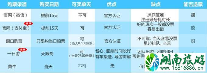 2022鼓浪屿最新攻略 上岛必备知识别错过