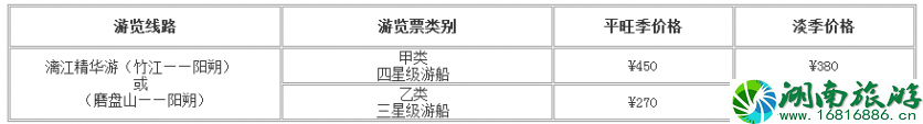 漓江竹筏漂流攻略 漓江竹筏漂流价格2022