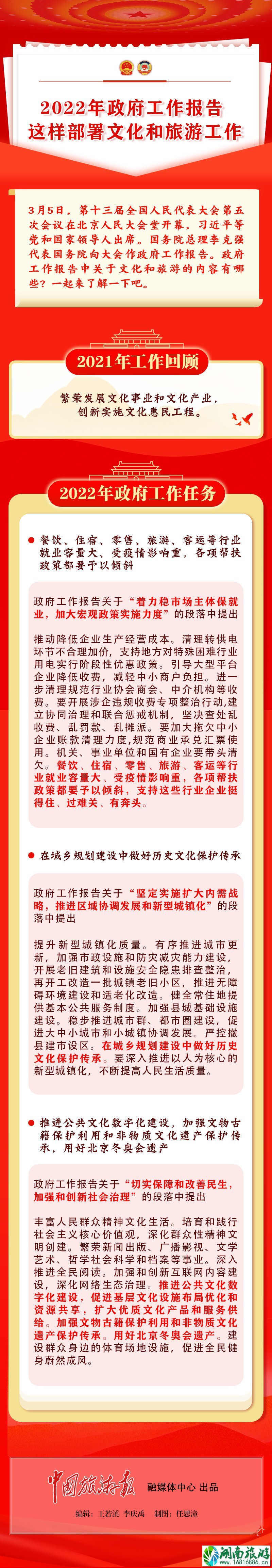 政府工作报告长图.jpg