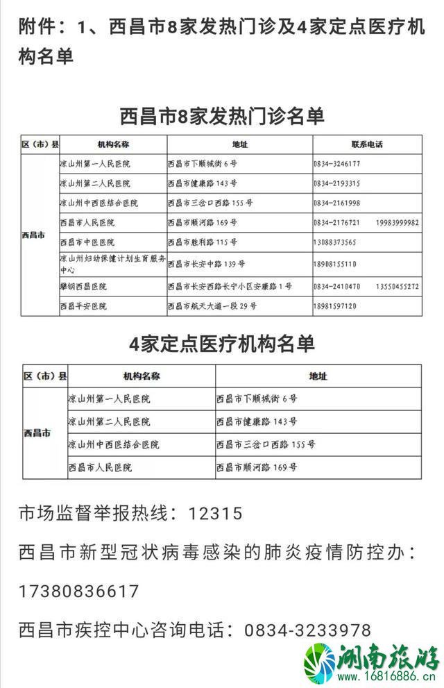 西昌定点医疗机构 附电话号码