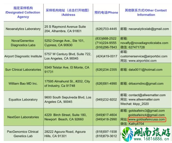 1月国际航班航司熔断航班 国外回国方案及各大使馆政策