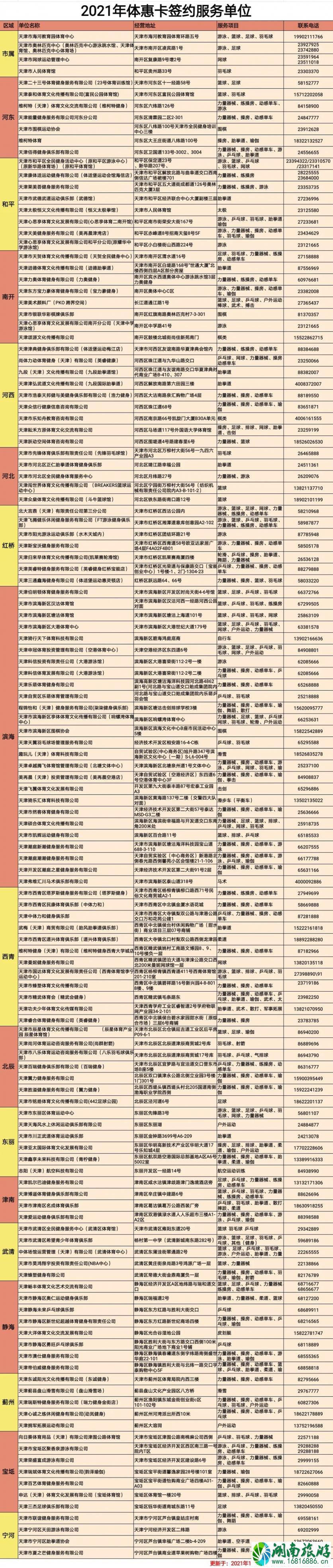 2021天津市体育惠民卡领取流程及体育馆优惠名单