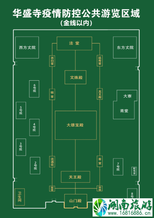 2021年3月19日天津恢复开放寺庙汇总