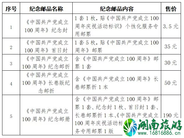 2021建党百年纪念邮票发行时间-购买指南