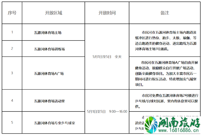 2021海口五一景区免费活动汇总-活动时间及内容