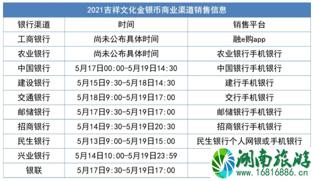 央行心形纪念币2021怎么预约-价格及图案信息