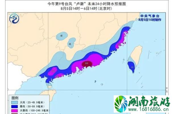 第9号台风卢碧是几级台风