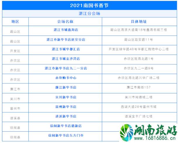 南国书香节2021时间及分会场地址-活动详情