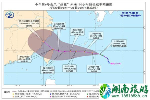 第六号台风烟花路径