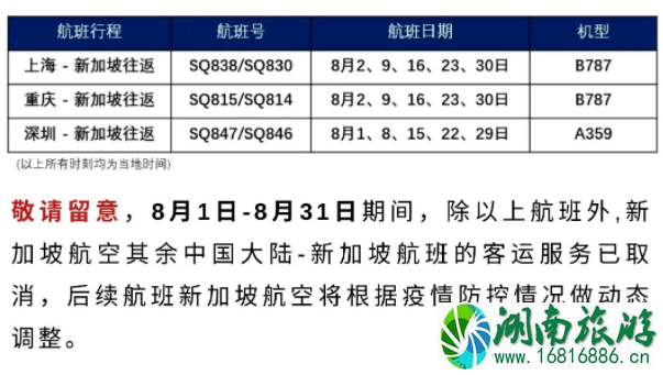 8月国际航班取消及变动汇总