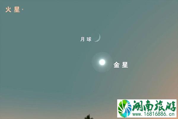 2021年12月天象时间表及观看地点