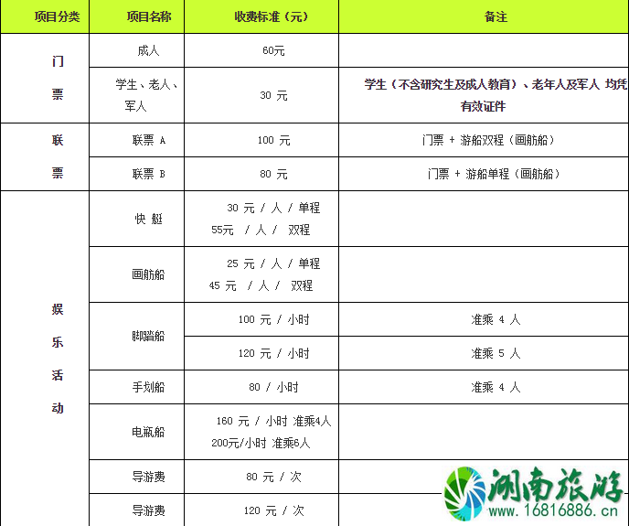 黄花城水长城开放了吗 2020黄花城水长城门票价格及游玩攻略