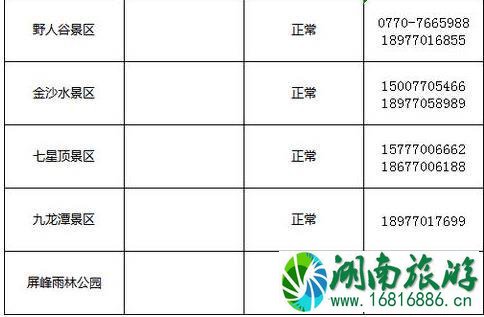 2020防城港景点预约 防城港酒店预约电话