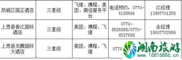 2020防城港景点预约 防城港酒店预约电话