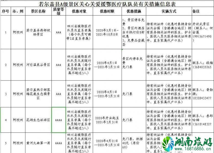 4月28日若尔盖恢复开放景区名单及优惠活动