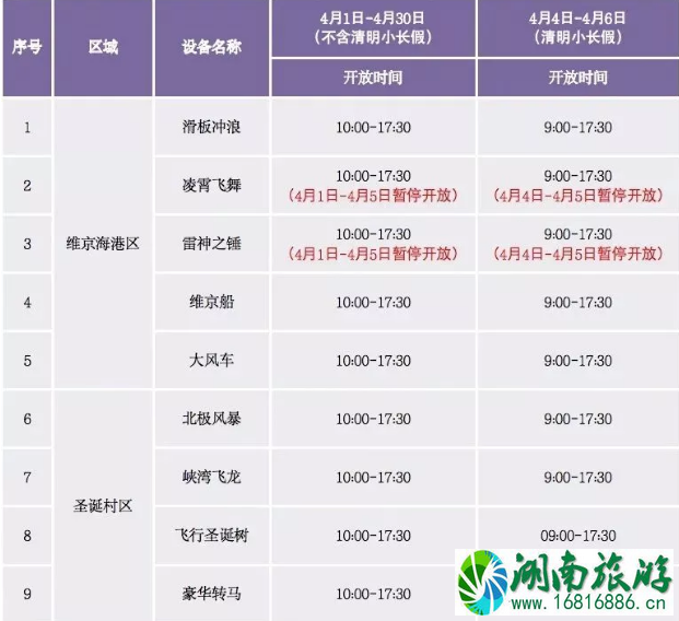 天津泰达航母主题公园开放了吗-预约指南