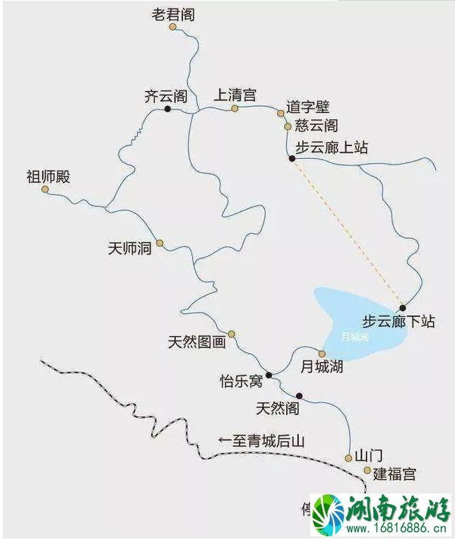 青城山前山旅游攻略