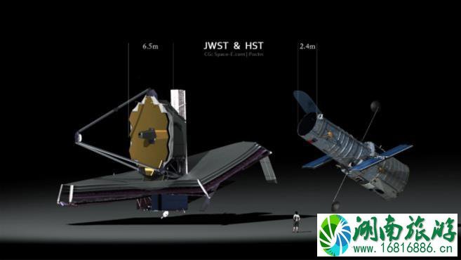 詹姆斯韦伯太空望远镜和哈勃望远镜有什么差别
