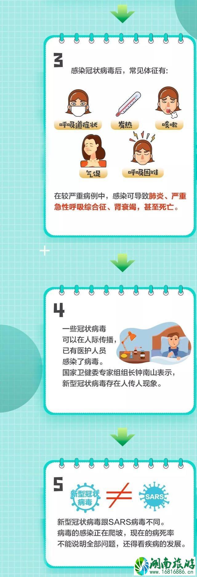 普通感冒跟新型冠状病毒有什么区别