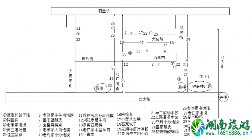 西安好吃的地方有哪些