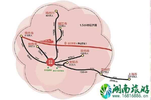 2020常州花谷奇缘春节庙会1月24日开启 时间+庙会内容