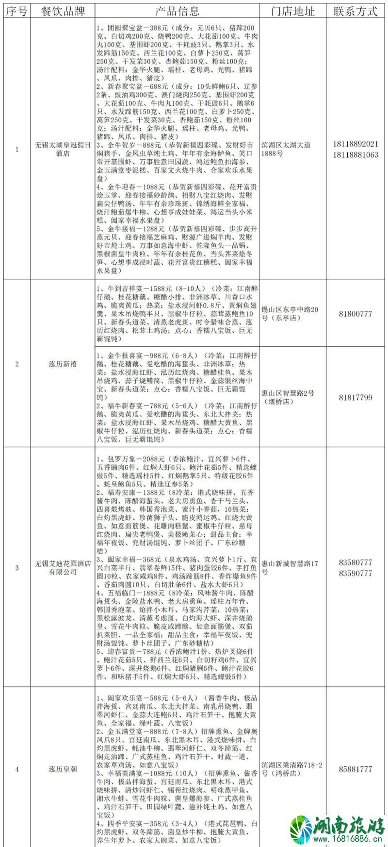 2021无锡可线上预约年夜饭餐厅及菜单