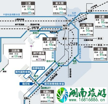 大阪旅游交通攻略