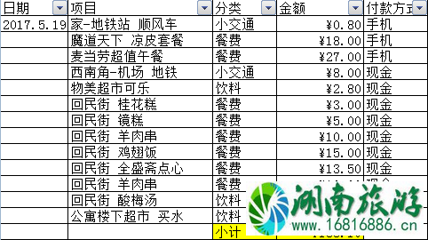 西安旅游交通地图 去西安旅游多少钱