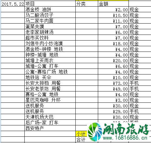 西安旅游交通地图 去西安旅游多少钱