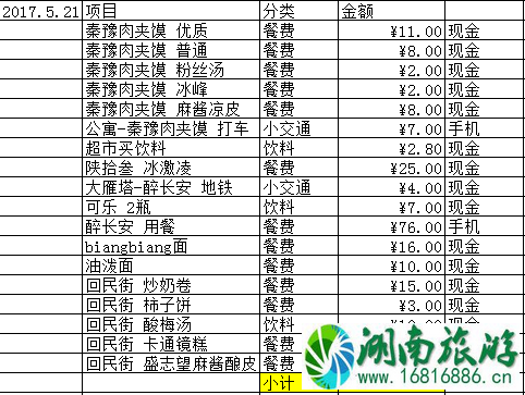 西安旅游交通地图 去西安旅游多少钱