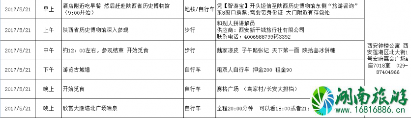 西安旅游交通地图 去西安旅游多少钱