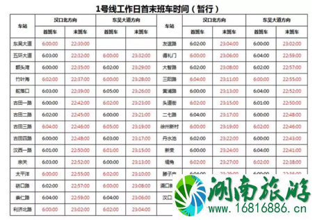 武汉交通大全 武汉交通攻略