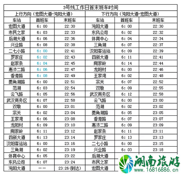 武汉交通大全 武汉交通攻略