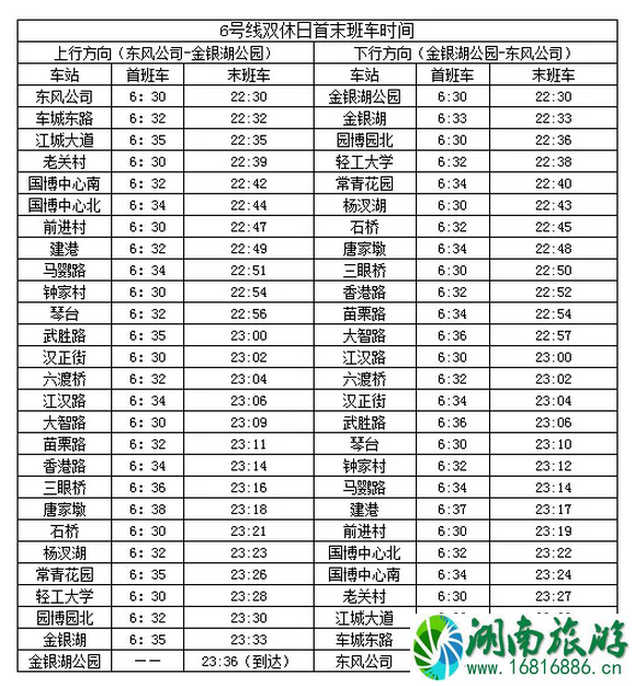 武汉交通大全 武汉交通攻略