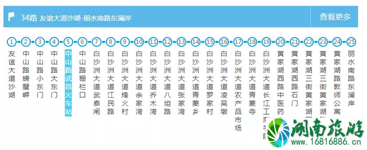 武汉交通大全 武汉交通攻略