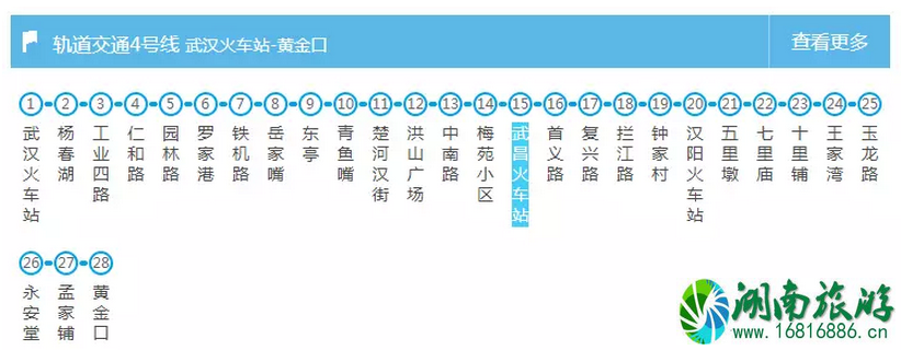 武汉交通大全 武汉交通攻略