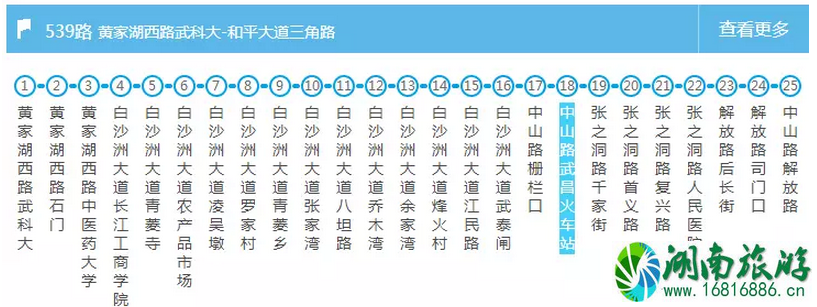 武汉交通大全 武汉交通攻略