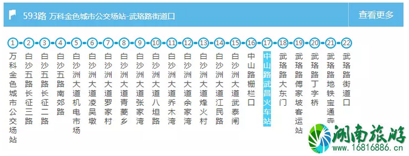 武汉交通大全 武汉交通攻略