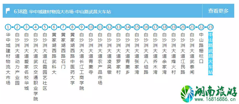 武汉交通大全 武汉交通攻略