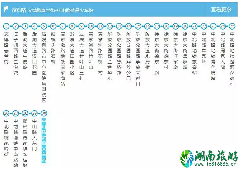 武汉交通大全 武汉交通攻略