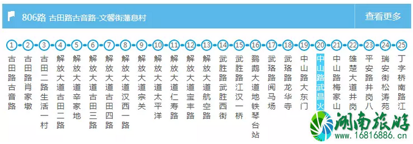 武汉交通大全 武汉交通攻略