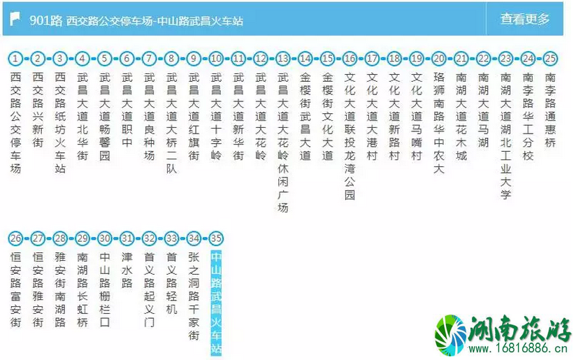 武汉交通大全 武汉交通攻略