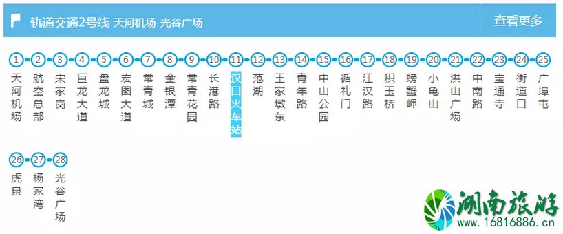 武汉交通大全 武汉交通攻略