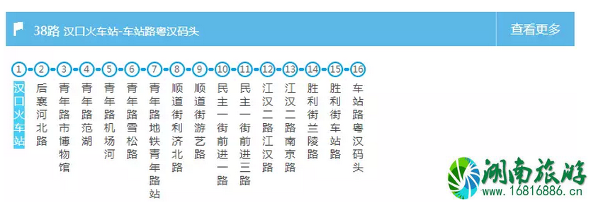 武汉交通大全 武汉交通攻略